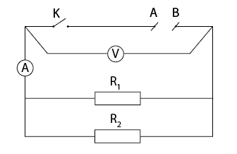 Củng cố kiến thức